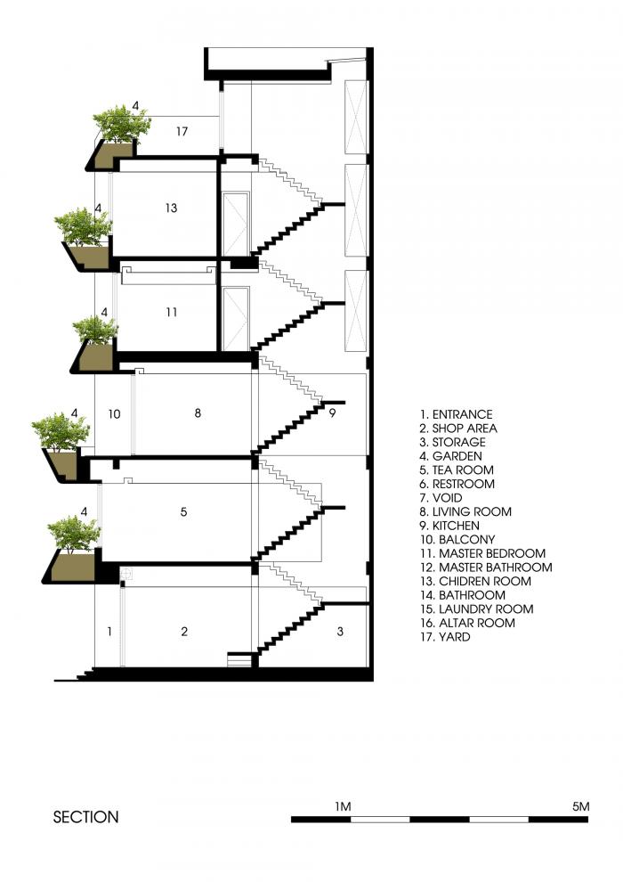 BIM建筑|错动“跳舞”的空中花园：越南联排住宅