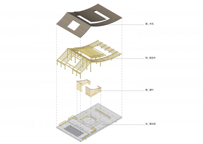 BIM建筑|2019年中国北京世界园艺博览会“延波小筑”