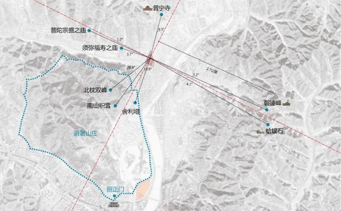 BIM建筑|承德博物馆 / 华汇营造