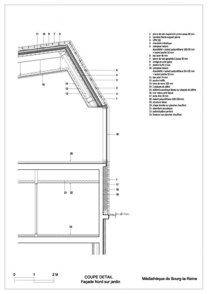 BIM建筑|小镇树院——皇后镇媒体图书馆