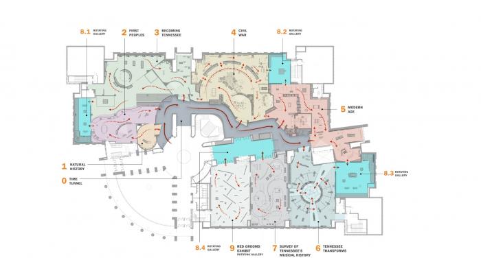 BIM建筑|多元文化的融合——田纳西州立博物馆