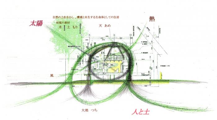 BIM建筑|可爱俏皮，森林中的壳型土屋