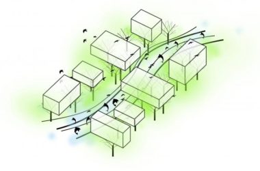 BIM建筑|自然式家园——尊重天性、自主创造 / MV建筑工作室-BIM建筑网