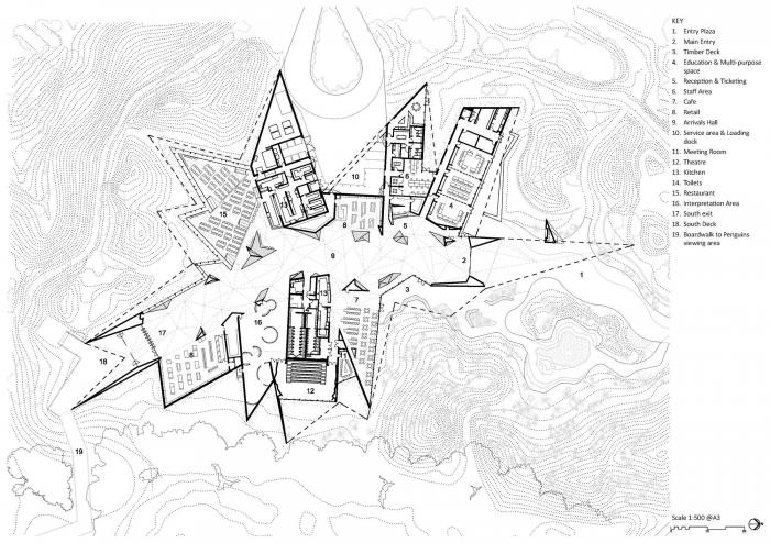 BIM建筑|抽象解构的“长脊”：澳大利亚企鹅归巢游客中心