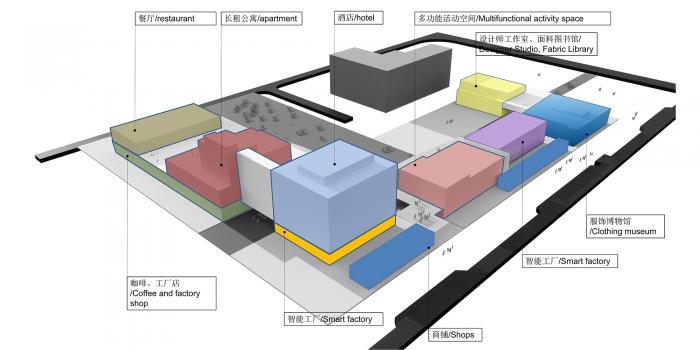 BIM建筑|沧州明珠国际服饰生态新城会客中心 / 上海严旸建筑设计工作室