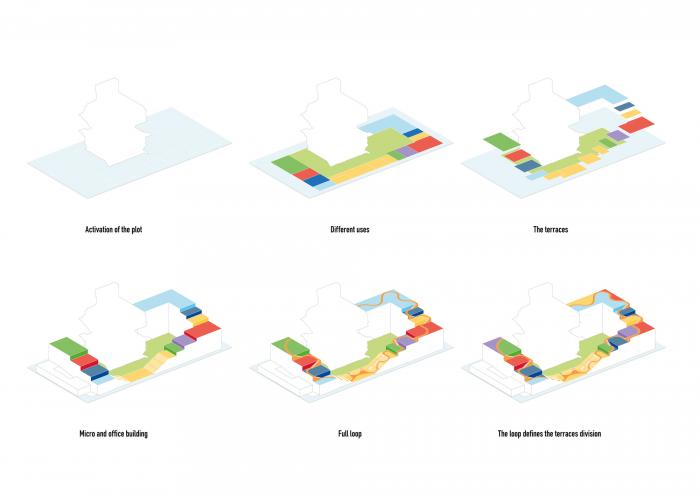 BIM建筑|MVRDV新作：20年前世博场馆，变共享办公综合体