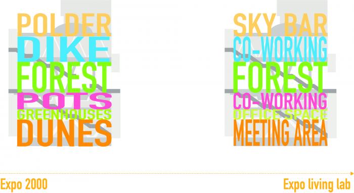 BIM建筑|MVRDV新作：20年前世博场馆，变共享办公综合体