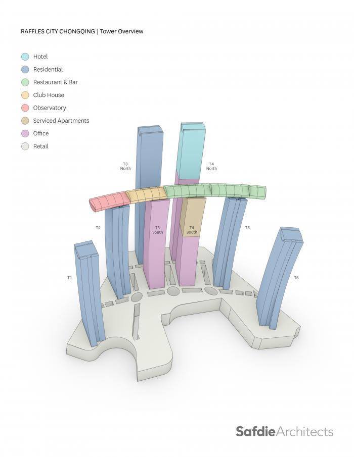 BIM建筑|重庆来福士 / 萨夫迪建筑事务所