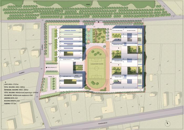 BIM建筑|捷克 LOŠBATES 小学设计竞标方案：延续 - 渗透 - 共享 / 平时建筑事务所
