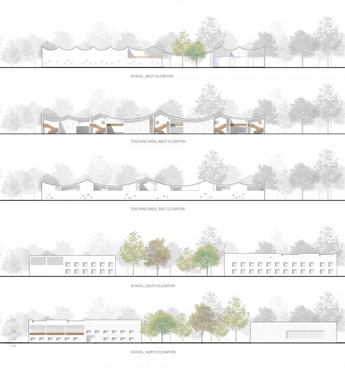BIM建筑|捷克 LOŠBATES 小学设计竞标方案：延续 - 渗透 - 共享 / 平时建筑事务所