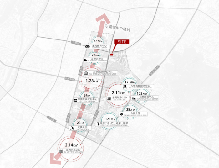 BIM建筑|GWP 新作 | “无限流动”— 东莞CBD示范性立体停车楼
