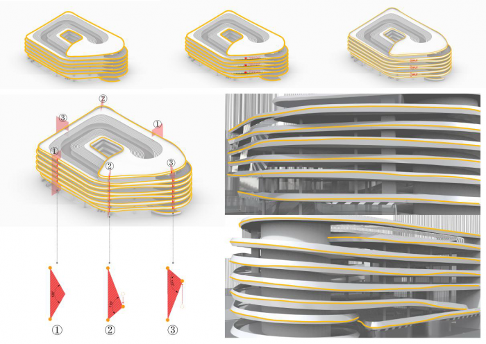 BIM建筑|GWP 新作 | “无限流动”— 东莞CBD示范性立体停车楼