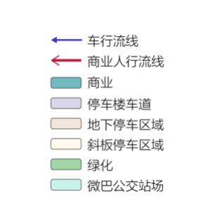 BIM建筑|GWP 新作 | “无限流动”— 东莞CBD示范性立体停车楼