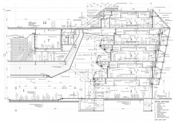 BIM建筑|追手门学院大学“学术方舟” / 三菱地所设计