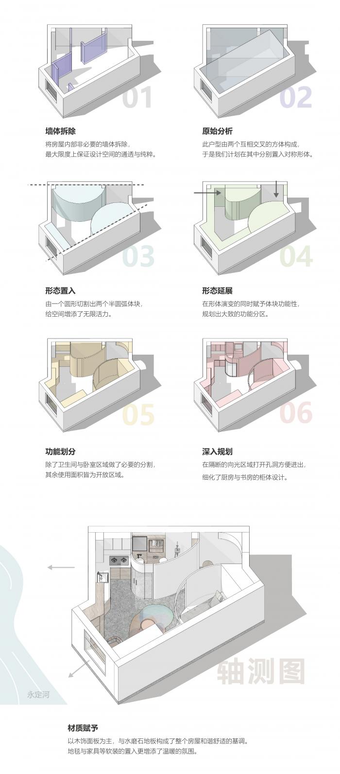 BIM建筑|「 微 居 」一种极小户型的空间释放 / 戏构建筑设计