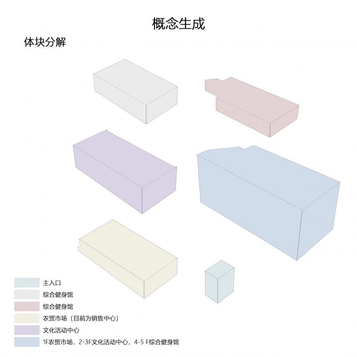 BIM建筑|素雅与轻奢并存：成都金地商置&弘阳地产·梵锦108生活体验馆 / 成执设计