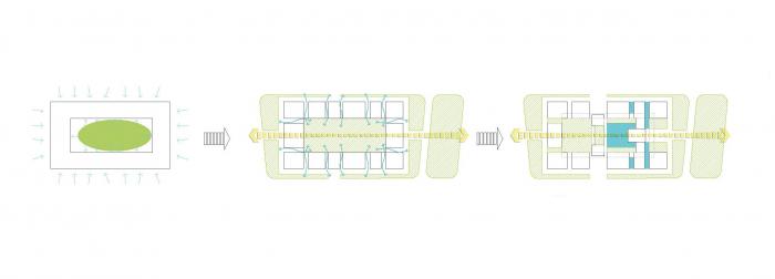 BIM建筑|亚厦集团总部：企业的磁场与工艺的礼赞 / goa大象设计