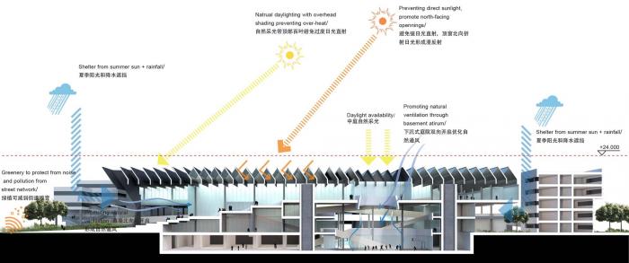 BIM建筑|杭州老鹰画室 / 未觉建筑
