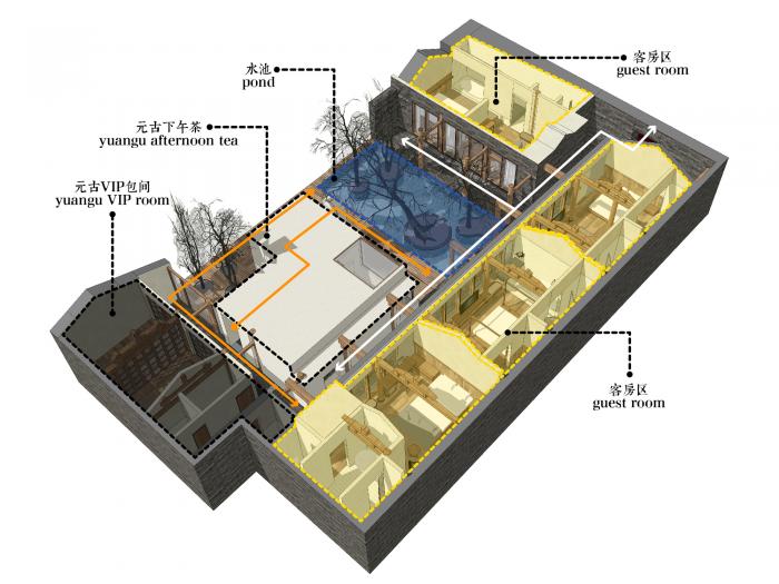 BIM建筑|元古水屋 / 元古设计