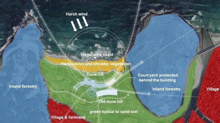 BIM建筑|流动身形，与海浪共舞：大金工业总部 / 竹中工务店