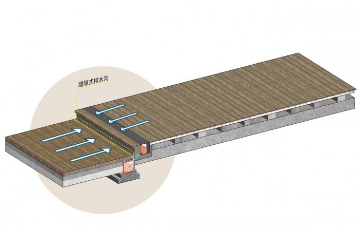 BIM建筑|一米藏：在100平米的院子里不动声色地炫技