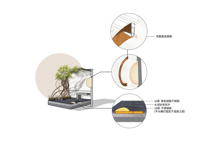 BIM建筑|一米藏：在100平米的院子里不动声色地炫技