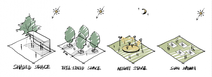 BIM建筑|未来街区，幸福满满：万科海上都会 / 创浦景观设计