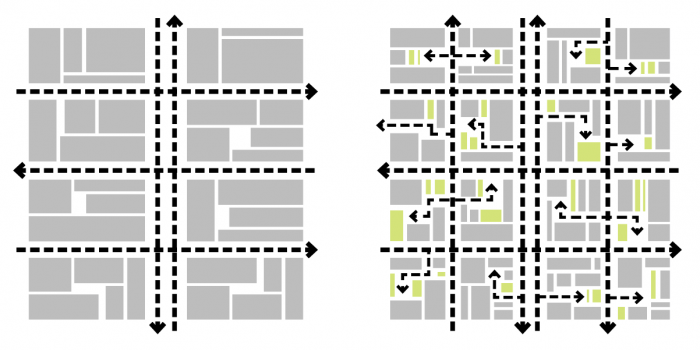 BIM建筑|未来街区，幸福满满：万科海上都会 / 创浦景观设计