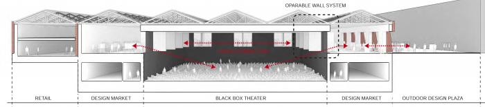 BIM建筑|沈阳红梅文创园 / 青木宏+东京如是建筑设计事务所