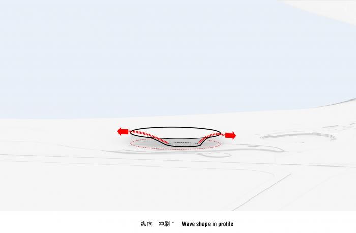 BIM建筑|场域空间与艺术镜像：世茂 · 浪花艺术馆 / 北京日清建筑设计