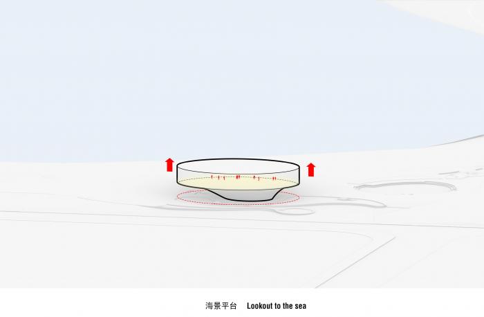 BIM建筑|场域空间与艺术镜像：世茂 · 浪花艺术馆 / 北京日清建筑设计