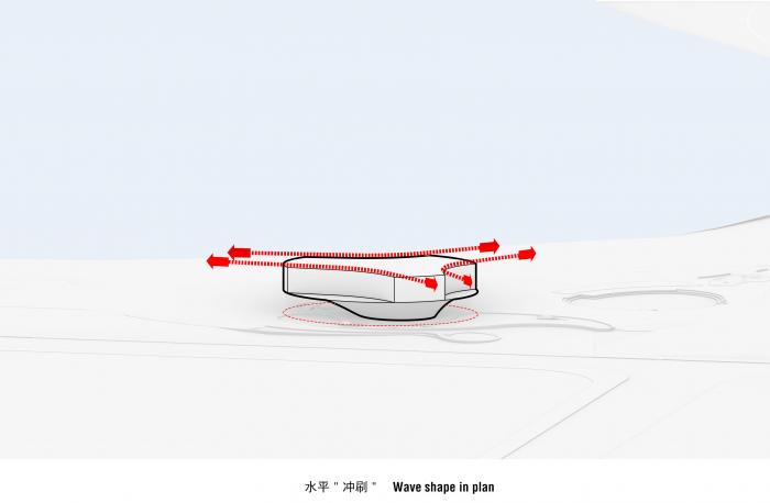 BIM建筑|场域空间与艺术镜像：世茂 · 浪花艺术馆 / 北京日清建筑设计