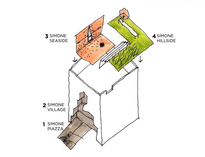 BIM建筑|村庄小房子堆砌于白色盒子中：韩国0914旗舰店