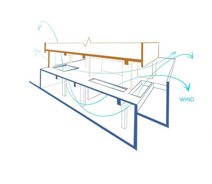 BIM建筑|士东许宅 / 均汉设计