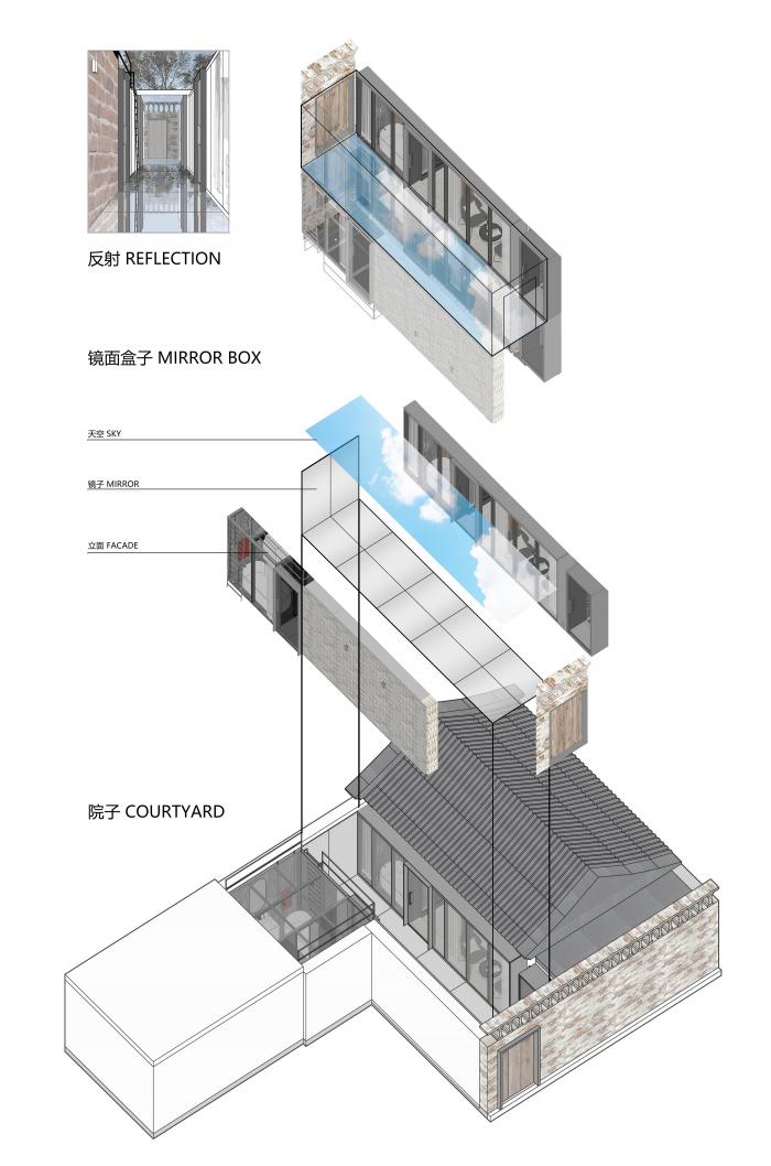 BIM建筑|胡同里的镜面院子 - 宝钞胡同隐院 / DAGA大观建筑