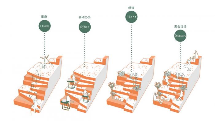 BIM建筑|离宅半米办公空间设计，宁波 / 离宅半米0.5m studio