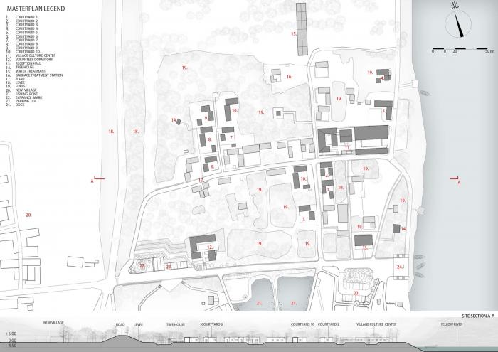 BIM建筑|姜庄村改造 / 袁野建筑工作室