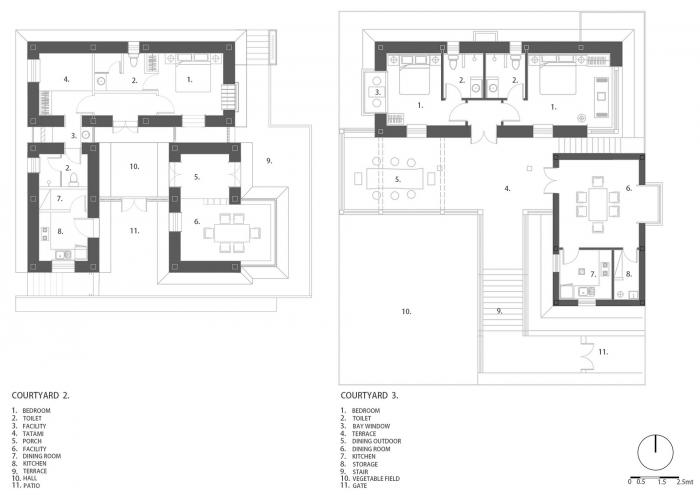 BIM建筑|姜庄村改造 / 袁野建筑工作室