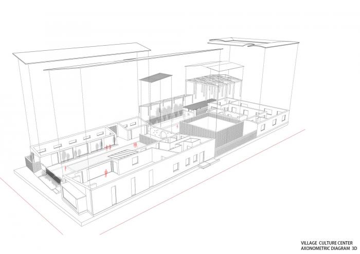 BIM建筑|姜庄村改造 / 袁野建筑工作室