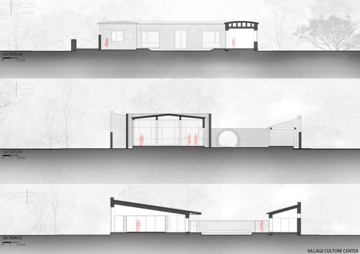 BIM建筑|姜庄村改造 / 袁野建筑工作室