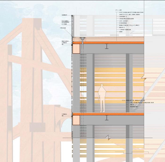 BIM建筑|灰仓美术馆 / 同济原作设计工作室