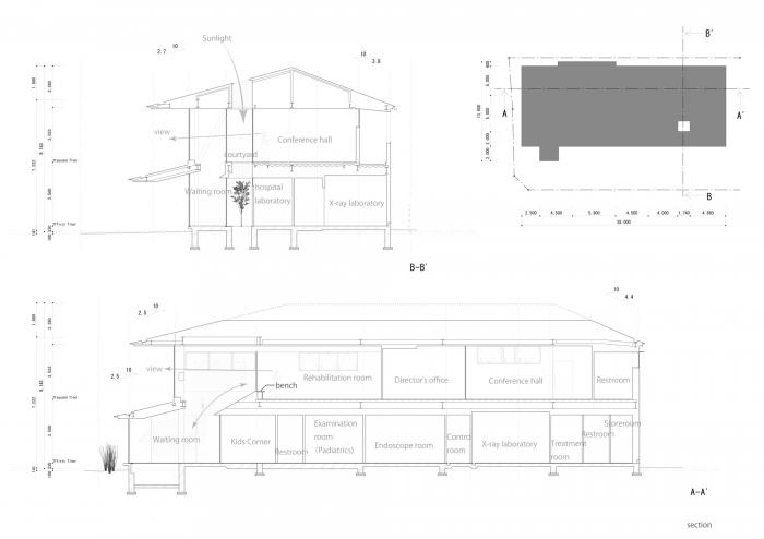 BIM建筑|温暖的透明度：名古屋外科诊所“Takenaka” / TSC Architects