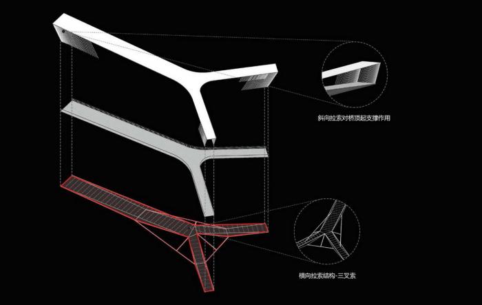 BIM建筑|平静之中见张力：深圳坪山高级中学跨河人行桥 / 南沙原创