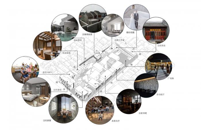 BIM建筑|汪曾祺纪念馆文化特色街区 / 同济大学建筑设计研究院