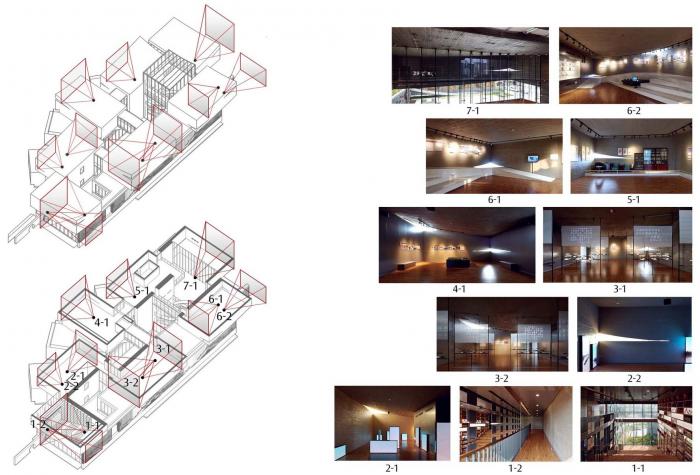 BIM建筑|汪曾祺纪念馆文化特色街区 / 同济大学建筑设计研究院
