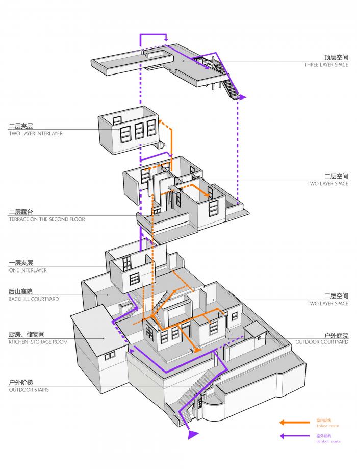 BIM建筑|南洋华侨老别墅变身记·俱舍茶集 / WDD维度点设计