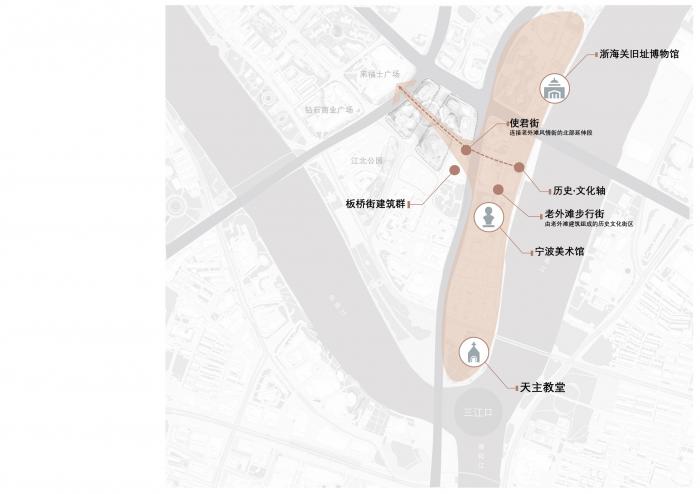 BIM建筑|宁波绿地中心：设计背后的故事 / 三益建筑设计