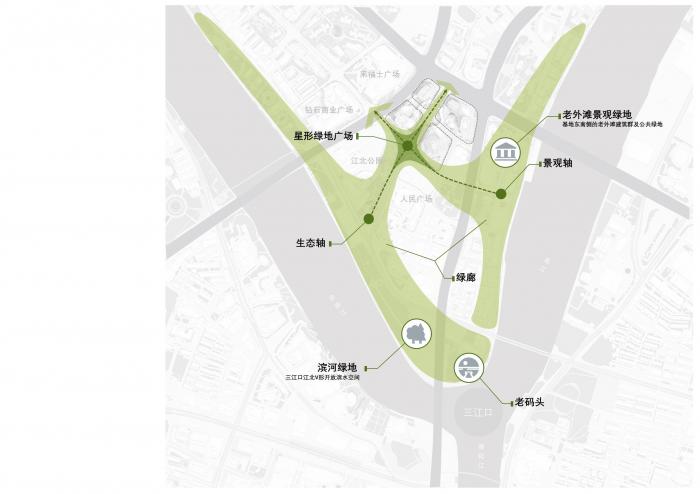 BIM建筑|宁波绿地中心：设计背后的故事 / 三益建筑设计