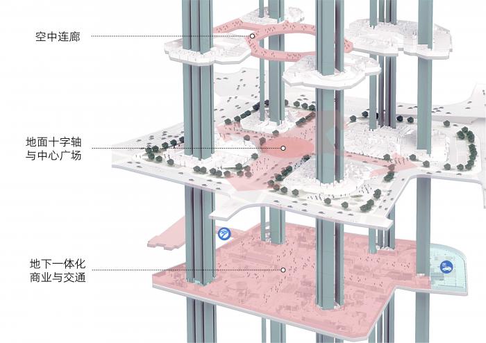 BIM建筑|宁波绿地中心：设计背后的故事 / 三益建筑设计