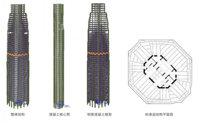 BIM建筑|宁波绿地中心：设计背后的故事 / 三益建筑设计